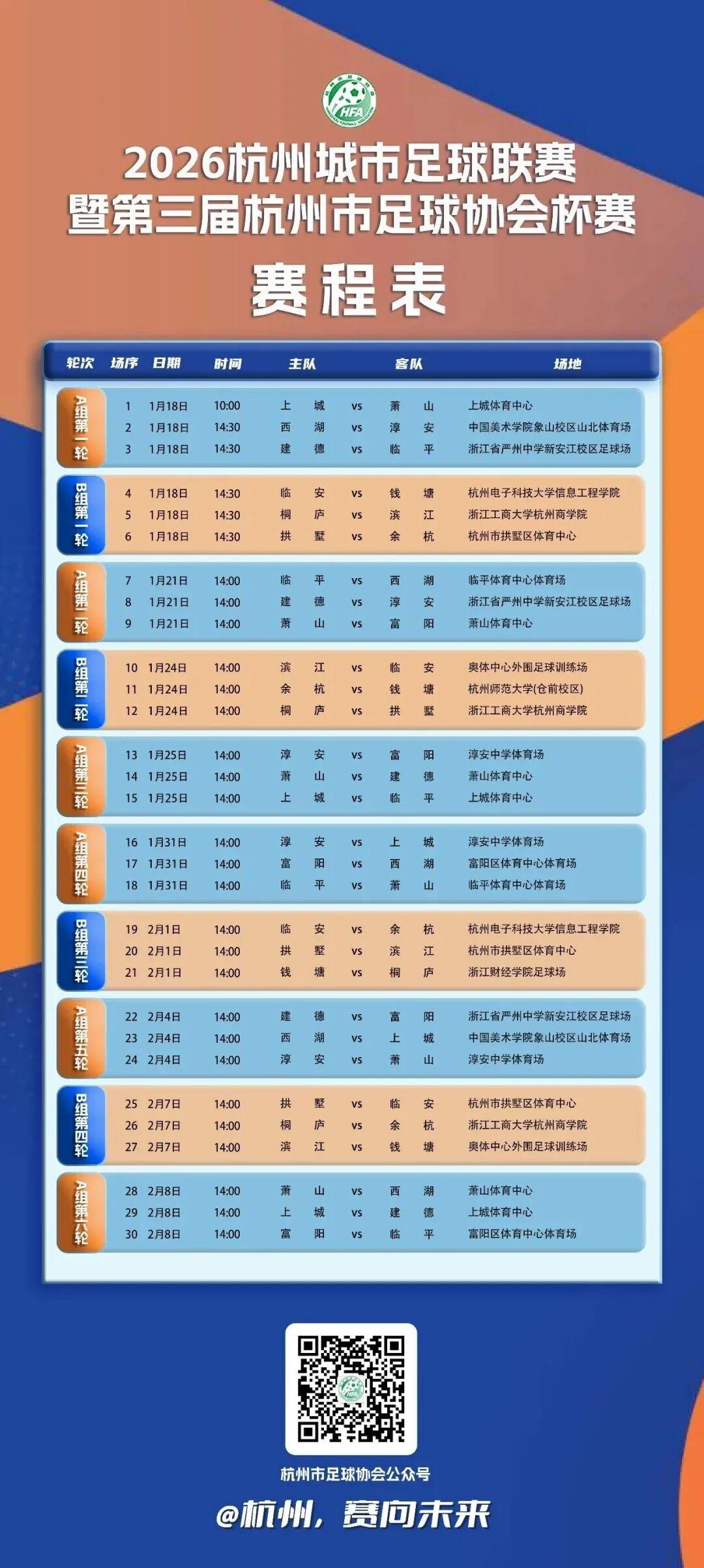 开云体育下载-2026杭州城市足球联赛官方主题短视频发布!