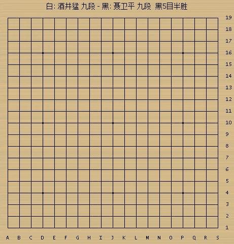 开云体育官网-聂卫平再获擂台赛三连胜 扳倒酒井猛 迫使日方闭幕式变恳亲会|日本|中日|聂老|山城宏|马晓春_新浪体育_新浪新闻