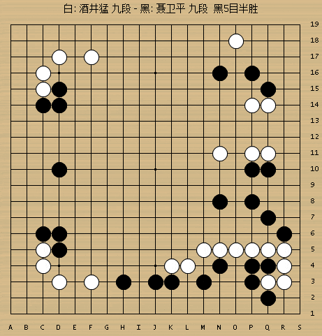 开云体育官网-聂卫平再获擂台赛三连胜 扳倒酒井猛 迫使日方闭幕式变恳亲会|日本|中日|聂老|山城宏|马晓春_新浪体育_新浪新闻