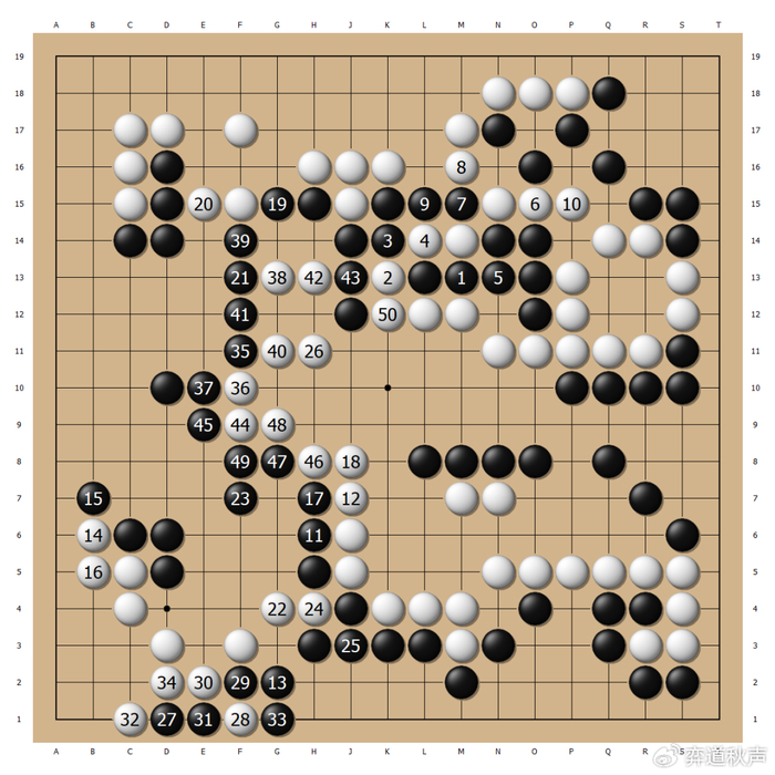 开云体育官网-聂卫平再获擂台赛三连胜 扳倒酒井猛 迫使日方闭幕式变恳亲会|日本|中日|聂老|山城宏|马晓春_新浪体育_新浪新闻