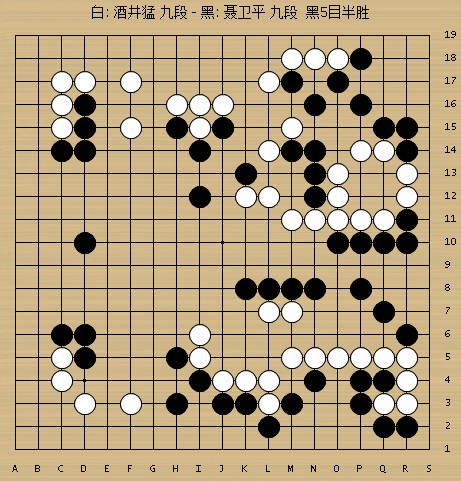 开云体育官网-聂卫平再获擂台赛三连胜 扳倒酒井猛 迫使日方闭幕式变恳亲会|日本|中日|聂老|山城宏|马晓春_新浪体育_新浪新闻