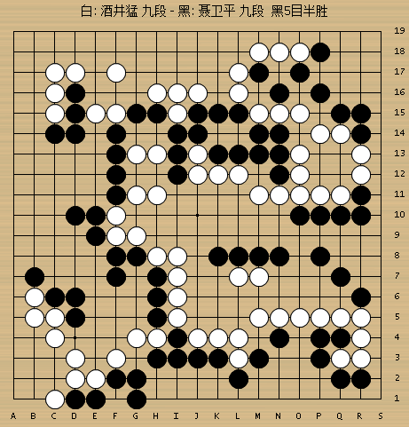 开云体育官网-聂卫平再获擂台赛三连胜 扳倒酒井猛 迫使日方闭幕式变恳亲会|日本|中日|聂老|山城宏|马晓春_新浪体育_新浪新闻