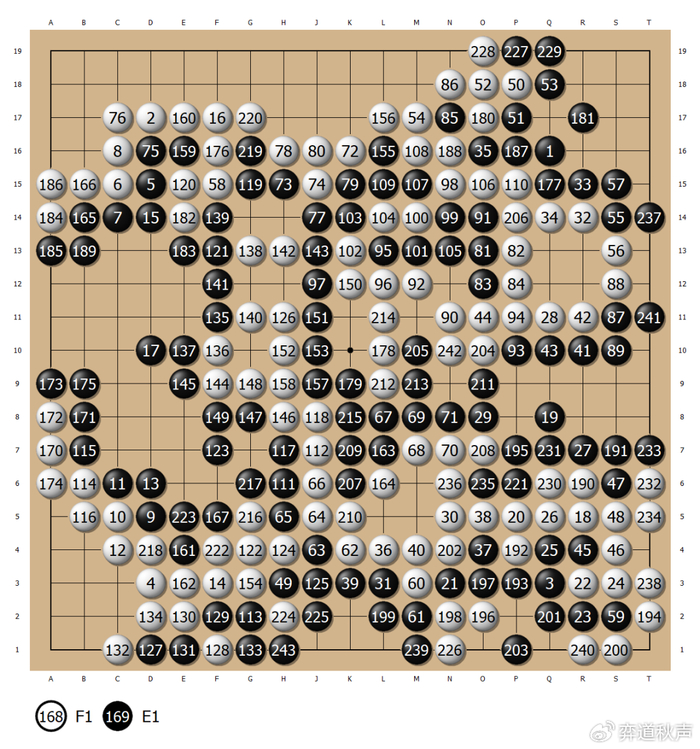 开云体育官网-聂卫平再获擂台赛三连胜 扳倒酒井猛 迫使日方闭幕式变恳亲会|日本|中日|聂老|山城宏|马晓春_新浪体育_新浪新闻