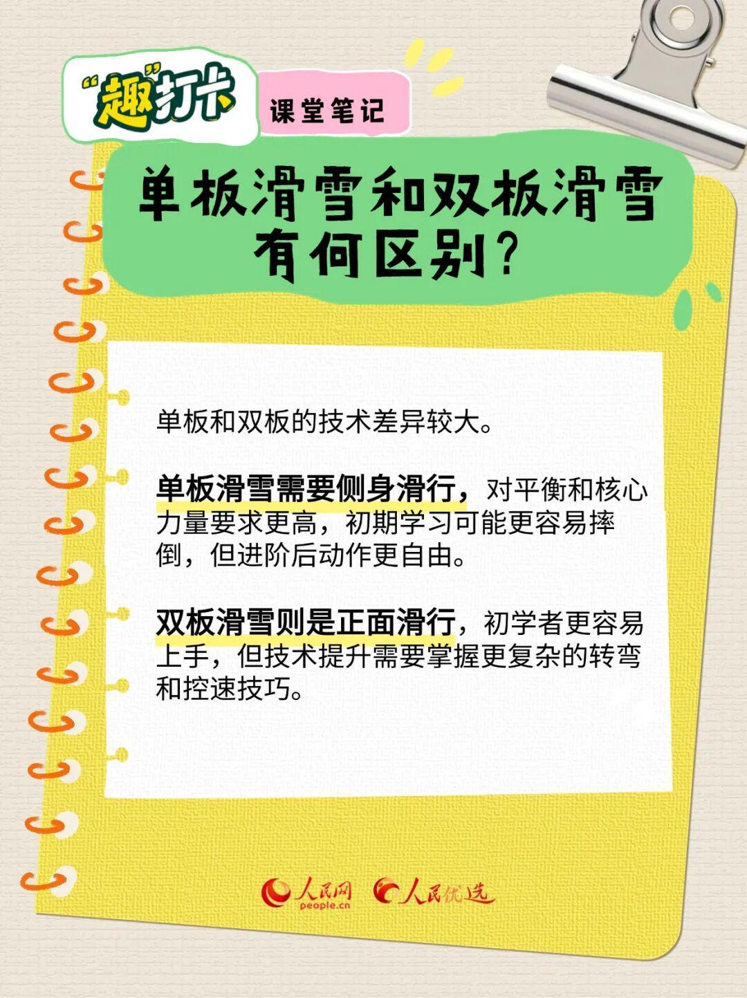 想滑雪不必等冬天，扛起雪板说走就走丨“趣”打卡