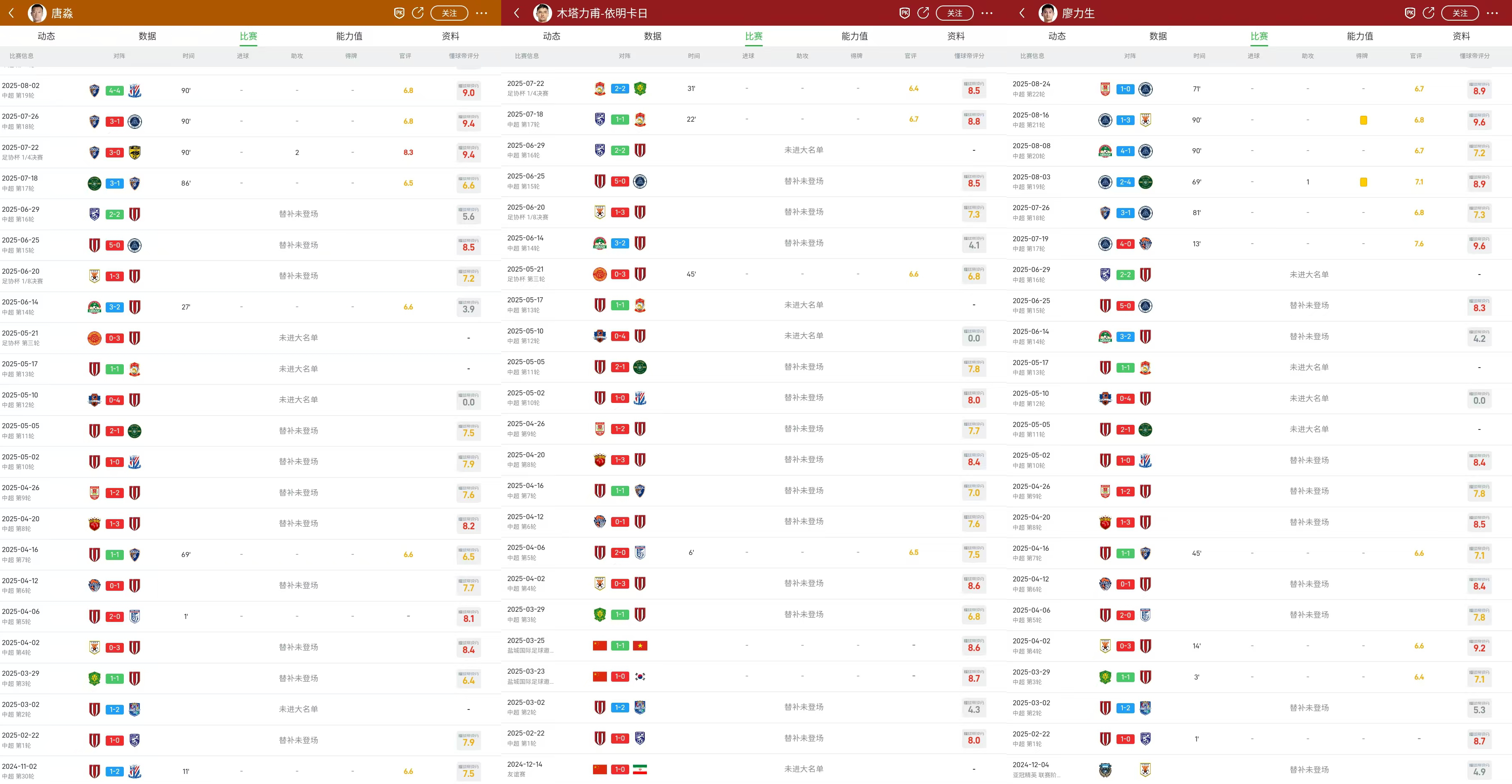 球员未经同意就转会？高层根据名单引援！徐正源批成都添欲加之罪