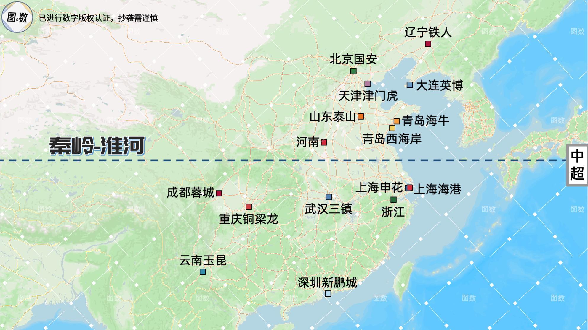 南北失衡的中甲2026：广东与江苏各四队，全国共十六队