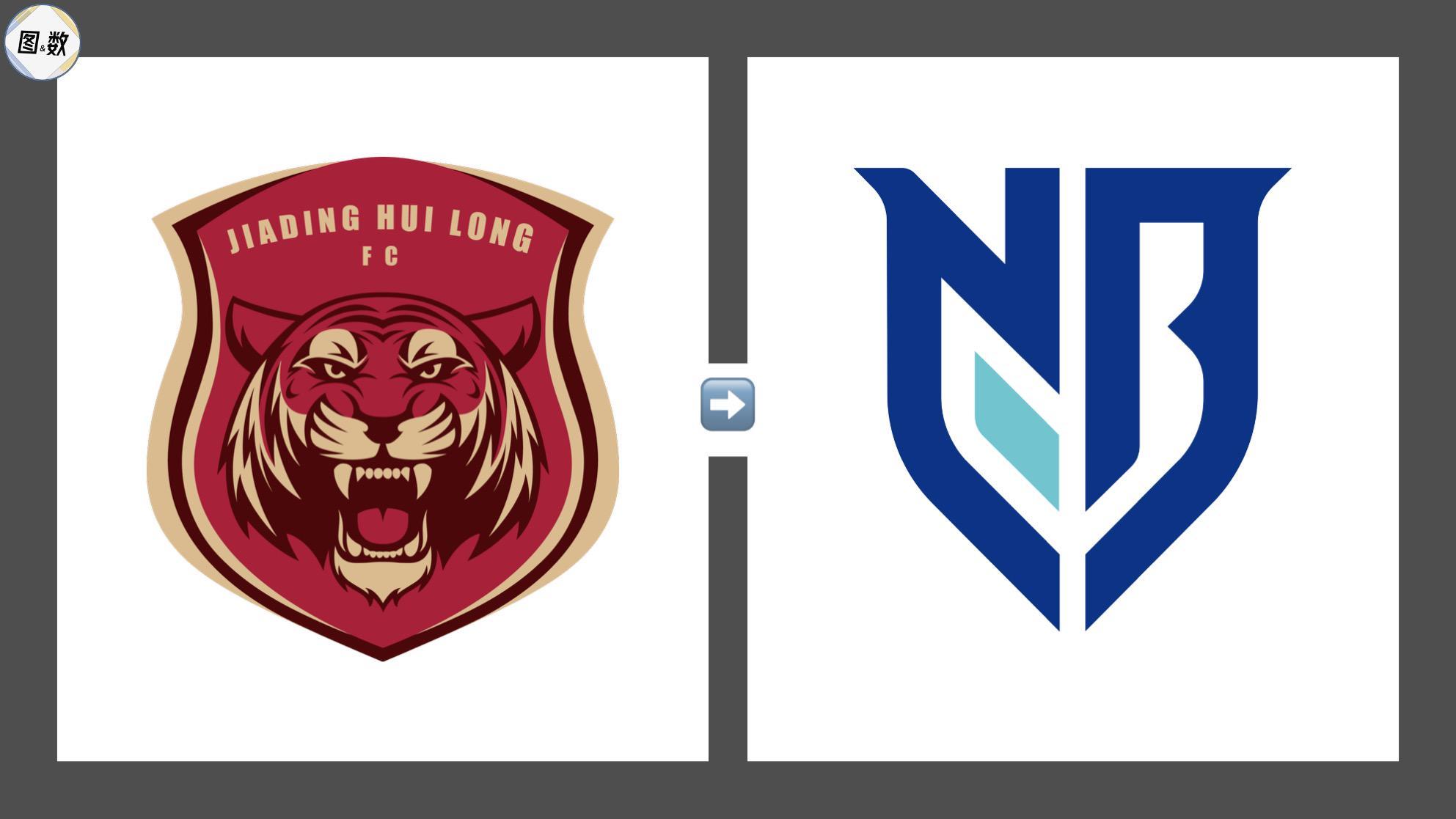 南北失衡的中甲2026：广东与江苏各四队，全国共十六队